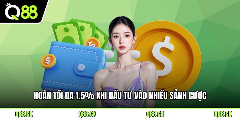 Hoàn tối đa 1.5% khi đầu tư vào nhiều sảnh cược